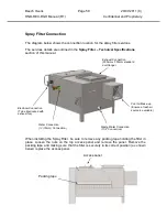 Предварительный просмотр 59 страницы Beech ovens REC Series Installation And Operation Manual