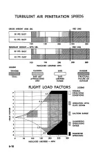 Предварительный просмотр 92 страницы Beechcfaft D9*5A Owner'S Manual