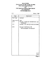 Preview for 6 page of Beechcraft Baron 58 Pilot Operating Handbook