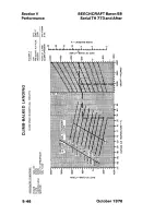 Preview for 178 page of Beechcraft Baron 58 Pilot Operating Handbook