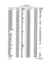 Предварительный просмотр 42 страницы Beechcraft Baron 58TC 1982 Wiring Diagram Manual