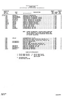 Предварительный просмотр 97 страницы Beechcraft Baron 58TC 1982 Wiring Diagram Manual