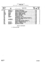 Предварительный просмотр 100 страницы Beechcraft Baron 58TC 1982 Wiring Diagram Manual