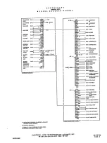 Preview for 116 page of Beechcraft Baron 58TC 1982 Wiring Diagram Manual