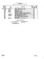 Предварительный просмотр 205 страницы Beechcraft Baron 58TC 1982 Wiring Diagram Manual