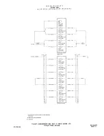 Предварительный просмотр 303 страницы Beechcraft Baron 58TC 1982 Wiring Diagram Manual