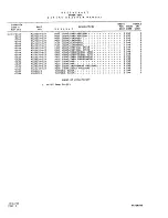 Preview for 311 page of Beechcraft Baron 58TC 1982 Wiring Diagram Manual