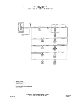 Preview for 342 page of Beechcraft Baron 58TC 1982 Wiring Diagram Manual