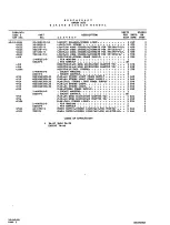 Preview for 350 page of Beechcraft Baron 58TC 1982 Wiring Diagram Manual