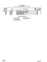 Предварительный просмотр 376 страницы Beechcraft Baron 58TC 1982 Wiring Diagram Manual