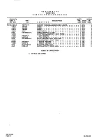 Предварительный просмотр 387 страницы Beechcraft Baron 58TC 1982 Wiring Diagram Manual