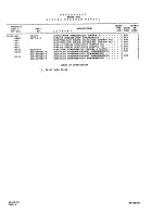 Предварительный просмотр 392 страницы Beechcraft Baron 58TC 1982 Wiring Diagram Manual