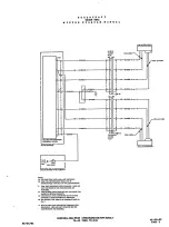 Предварительный просмотр 396 страницы Beechcraft Baron 58TC 1982 Wiring Diagram Manual