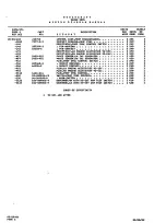 Предварительный просмотр 398 страницы Beechcraft Baron 58TC 1982 Wiring Diagram Manual