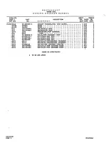 Предварительный просмотр 404 страницы Beechcraft Baron 58TC 1982 Wiring Diagram Manual