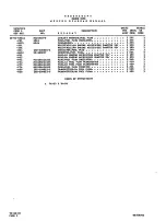 Предварительный просмотр 414 страницы Beechcraft Baron 58TC 1982 Wiring Diagram Manual