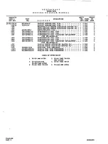 Предварительный просмотр 417 страницы Beechcraft Baron 58TC 1982 Wiring Diagram Manual