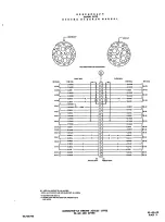 Предварительный просмотр 462 страницы Beechcraft Baron 58TC 1982 Wiring Diagram Manual