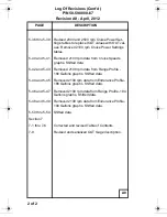 Preview for 15 page of Beechcraft Baron G58 Pilot Operating Handbook