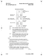 Preview for 290 page of Beechcraft Baron G58 Pilot Operating Handbook