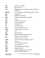 Preview for 520 page of Beechcraft Baron G58 Pilot Operating Handbook