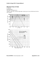 Preview for 45 page of Beechcraft Beech 95 2017 Pilot'S Information Manual