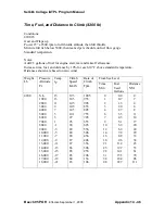 Preview for 46 page of Beechcraft Beech 95 2017 Pilot'S Information Manual