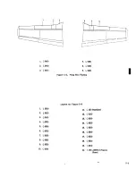 Preview for 38 page of Beechcraft Bonanza 33 Series Shop Manual