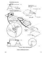 Preview for 67 page of Beechcraft Bonanza 33 Series Shop Manual