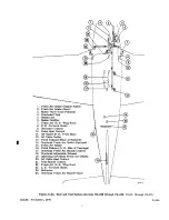 Preview for 91 page of Beechcraft Bonanza 33 Series Shop Manual