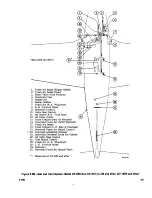 Preview for 92 page of Beechcraft Bonanza 33 Series Shop Manual