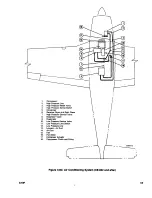 Preview for 96 page of Beechcraft Bonanza 33 Series Shop Manual