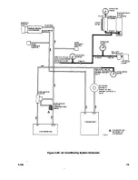 Preview for 98 page of Beechcraft Bonanza 33 Series Shop Manual