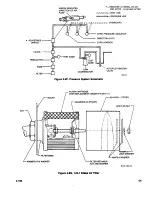 Preview for 108 page of Beechcraft Bonanza 33 Series Shop Manual