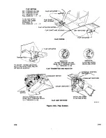 Preview for 127 page of Beechcraft Bonanza 33 Series Shop Manual