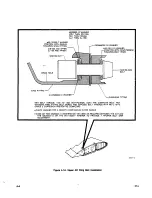 Preview for 149 page of Beechcraft Bonanza 33 Series Shop Manual