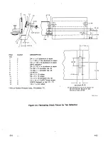 Preview for 175 page of Beechcraft Bonanza 33 Series Shop Manual