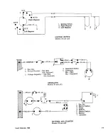 Preview for 189 page of Beechcraft Bonanza 33 Series Shop Manual