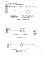 Preview for 190 page of Beechcraft Bonanza 33 Series Shop Manual