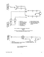 Preview for 191 page of Beechcraft Bonanza 33 Series Shop Manual