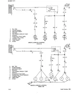 Preview for 194 page of Beechcraft Bonanza 33 Series Shop Manual