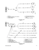 Preview for 195 page of Beechcraft Bonanza 33 Series Shop Manual