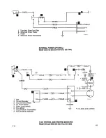 Preview for 198 page of Beechcraft Bonanza 33 Series Shop Manual