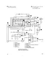 Preview for 207 page of Beechcraft Bonanza 33 Series Shop Manual