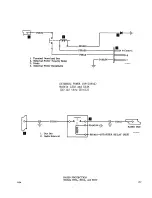 Preview for 208 page of Beechcraft Bonanza 33 Series Shop Manual