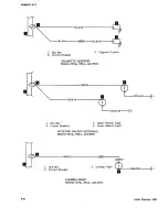 Preview for 212 page of Beechcraft Bonanza 33 Series Shop Manual