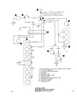 Preview for 215 page of Beechcraft Bonanza 33 Series Shop Manual