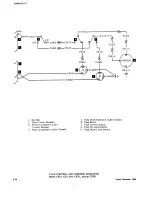 Preview for 217 page of Beechcraft Bonanza 33 Series Shop Manual