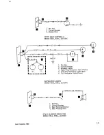 Preview for 218 page of Beechcraft Bonanza 33 Series Shop Manual