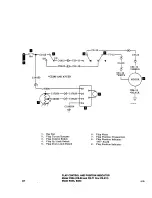 Preview for 219 page of Beechcraft Bonanza 33 Series Shop Manual